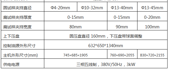 WE-100B（D）液晶数显式液压万能试验机